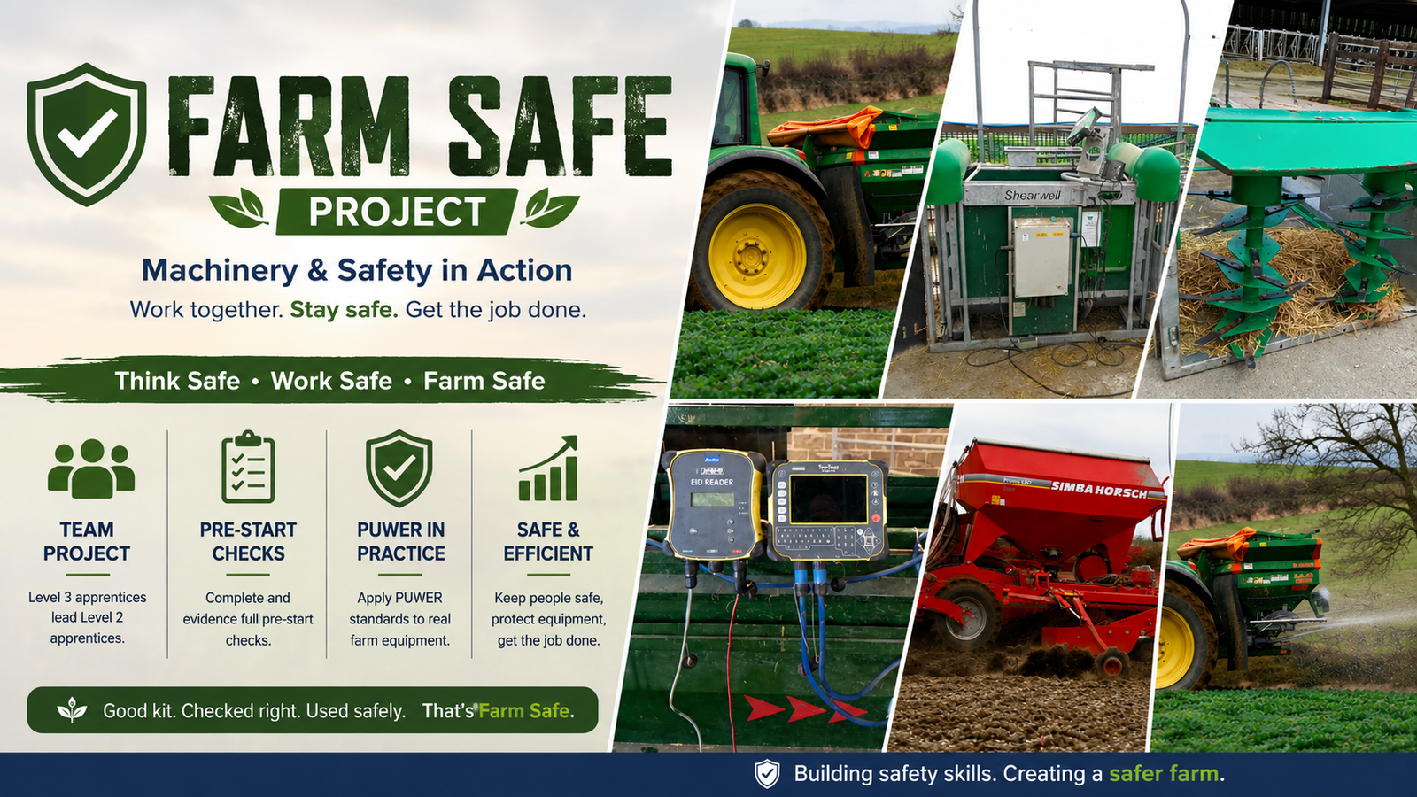 Farm Safe Roadmap