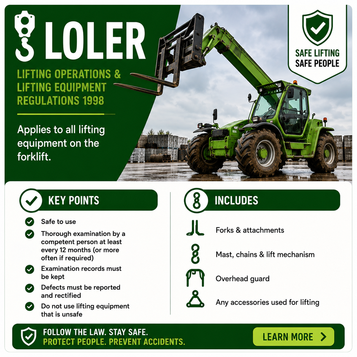 LOLER lifting operations and equipment safety guidance image.